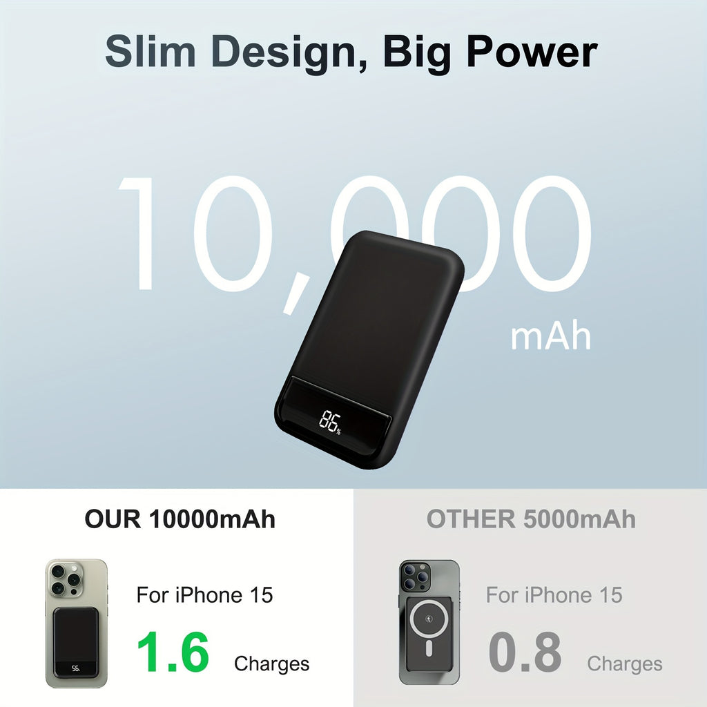 Universal portable charger