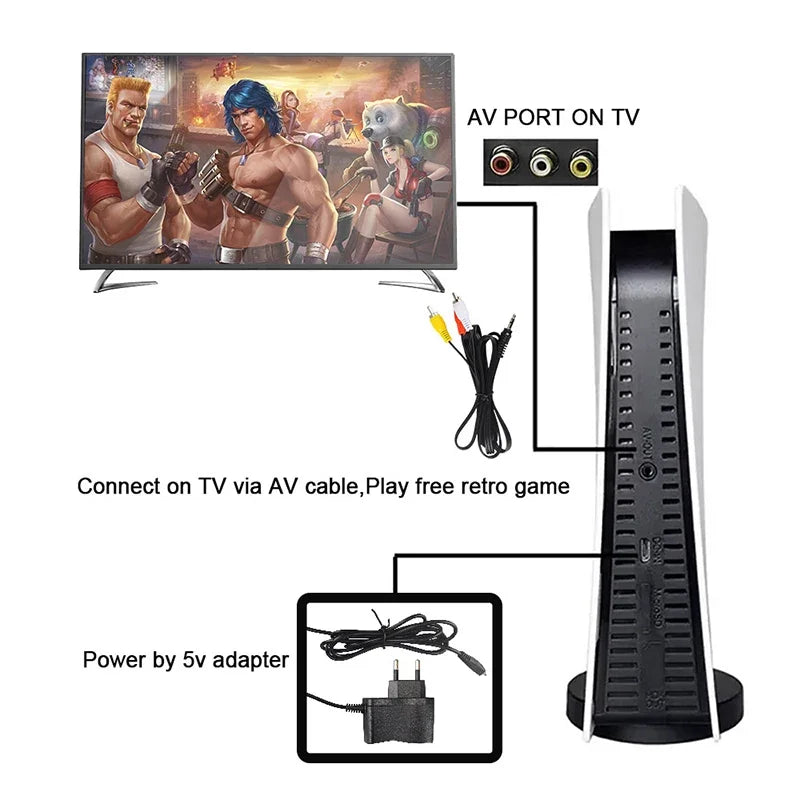 GS5 Video Game Console Mini TV Handheld Game Console